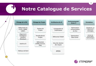 5



        Notre Catalogue de Services

                                                                   Environnemental -
Pilotage de la DSI   Pilotage des Projets   Architecture du SI                         Formations
                                                                        Green IT


   Référentiels du                                                     Optimisation    Management du
                           Gestion de           Cartographie et                        SI (Gouvernance,
   SI (ITIL, CMMI,                                                    consommation        Référentiels,
                            Projets              Urbanisation
        COBIT)                                                           du Parc         Technologies)

     Alignement
                                                                                         Gestion de
     Stratégique         Portefeuille de                               Optimisation
                                              Référentiel TOGAF                         Projet (MOA,
       (Schéma              Projets                                    Data Center     Méthodologies)
      Directeur)

                          Référentiels
     Audit du SI        (CMMI, Prince2,        Sécurité, Gestion
                             PMI)                 des risques



  Tableaux de Bord                                  AMOA
 