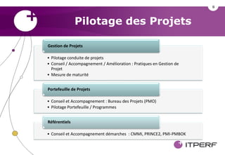 8



               Pilotage des Projets

Gestion de Projets

• Pilotage conduite de projets
• Conseil / Accompagnement / Amélioration : Pratiques en Gestion de
  Projet
• Mesure de maturité


Portefeuille de Projets

• Conseil et Accompagnement : Bureau des Projets (PMO)
• Pilotage Portefeuille / Programmes


Référentiels

• Conseil et Accompagnement démarches : CMMI, PRINCE2, PMI-PMBOK
 