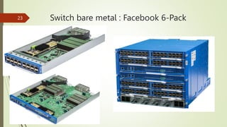 Switch bare metal : Facebook 6-Pack
23
 