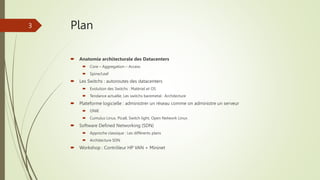Plan
 Anatomie architecturale des Datacenters
 Core – Aggregation – Access
 Spine/Leaf
 Les Switchs : autoroutes des d...