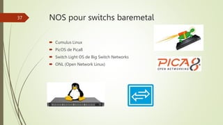 NOS pour switchs baremetal
 Cumulus Linux
 PicOS de Pica8
 Switch Light OS de Big Switch Networks
 ONL (Open Network L...