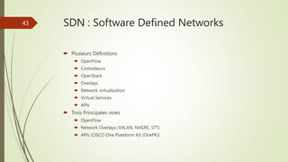 SDN : Software Defined Networks
 Plusieurs Définitions
 OpenFlow
 Controlleurs
 OpenStack
 Overlays
 Network virtual...