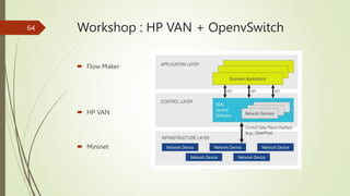 Workshop : HP VAN + OpenvSwitch
 Flow Maker
 HP VAN
 Mininet
64
 