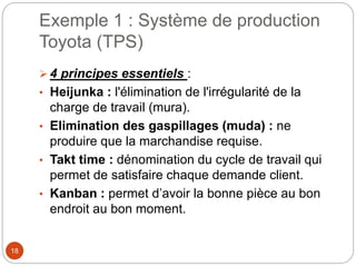 Exemple 1 : Système de production
Toyota (TPS)
 4 principes essentiels :
• Heijunka : l'élimination de l'irrégularité de la
charge de travail (mura).
• Elimination des gaspillages (muda) : ne
produire que la marchandise requise.
• Takt time : dénomination du cycle de travail qui
permet de satisfaire chaque demande client.
• Kanban : permet d’avoir la bonne pièce au bon
endroit au bon moment.
18
 