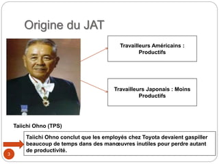 Origine du JAT
Travailleurs Américains :
Productifs
Travailleurs Japonais : Moins
Productifs
Taiichi Ohno (TPS)
Taiichi Ohno conclut que les employés chez Toyota devaient gaspiller
beaucoup de temps dans des manœuvres inutiles pour perdre autant
de productivité.
3
 