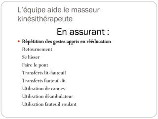 L’équipe aide le masseur kinésithérapeute En assurant : Répétition des gestes appris en rééducation Retournement Se hisser Faire le pont Transferts lit-fauteuil Transferts fauteuil-lit Utilisation de cannes Utilisation déambulateur Utilisation fauteuil roulant 