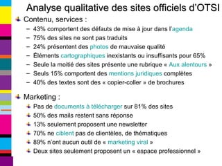 Contenu, services : 43% comportent des défauts de mise à jour dans l’ agenda 75% des sites ne sont pas traduits 24% présentent des  photos  de mauvaise qualité Éléments  cartographiques  inexistants ou insuffisants pour 65% Seule la moitié des sites présente une rubrique «  Aux alentours  » Seuls 15% comportent des  mentions juridiques  complètes 40% des textes sont des « copier-coller » de brochures Marketing : Pas de  documents à télécharger  sur 81% des sites 50% des mails restent sans réponse 13% seulement proposent une newsletter 70% ne  ciblent  pas de clientèles, de thématiques 89% n’ont aucun outil de «  marketing viral  » Deux sites seulement proposent un « espace professionnel » Analyse qualitative des sites officiels d’OTSI 
