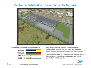 Hôtel Logistique Postal à BordeauxPAGE 5
Centre de distribution urbain multi-colis Tourville
Time share Chronopost – Coliposte et DPD Une évolution des besoins clients dans la
prévenance de distribution, dans les horaires,
dans l’innovation, dans l’interactivité sur son colis.
Nos solutions : PREDICT – Distribution d’après midi –
Des consignes complémentaires des relais. Un SI
permettant l’ Interactivité.
 