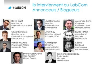 Ils interviennent au LabCom
Annonceurs / Blogueurs
David Rigot

Axel Renaudin

Alexandre Denis

Olivier Cimelière

Andy Kay

Cyrille FRANK

Patrice HILLAIRE

Christopher

Cédric
Deniaud

Directeur de
communication adjoint
TF1
Directeur de la
communiction corporate
Groupe, IPSOS
Responsable Médias
Sociaux, La Poste

Emmanuel Durand
Vice-Président
Warner France

Directeur
communication
Greenpeace

Directeur général
Innocent Drinks

Directeur
communication
Michel&Augustin

Corporate
Communications
Manager, Ferrero
Journaliste et
blogueur,
Mediaculture

Co-fondateur,
The Persuaders

Clémence Lerondeau
Social Media
Manager
Greenpeace

 
