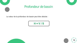 Profondeur debassin
La valeur de la profondeur de bassin peut être déduite :
H = V / S
18
 