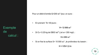 Exemple
de
calcul :
Pour un débit d’entrée Q=200 𝒎𝟑 /jour, on aura :
• En prenant Ts= 60 jours :
V= 12 000 𝒎𝟑
• Si Cs= 0.25 kg de DBO/ 𝑚2 /j et x0= 350 mg/L :
S ≥ 280 𝒎𝟐
• Si on fixe la surface S= 10 000 𝑚2 , la profondeur du bassin :
H = V/S=1,2 m
19
 
