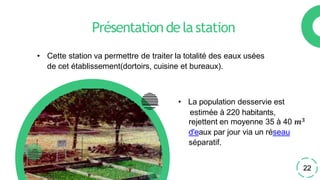 CREDITS: This presentation template was
created by Slidesgo, including icons by
Flaticon, and infographics & images by Freepik
• Cette station va permettre de traiter la totalité des eaux usées
de cet établissement(dortoirs, cuisine et bureaux).
• La population desservie est
estimée à 220 habitants,
rejettent en moyenne 35 à 40 𝒎𝟑
d'eaux par jour via un réseau
séparatif.
Présentationdelastation
22
 
