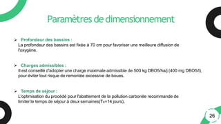 Paramètres dedimensionnement
 Profondeur des bassins :
La profondeur des bassins est fixée à 70 cm pour favoriser une meilleure diffusion de
l'oxygène.
 Charges admissibles :
Il est conseillé d'adopter une charge maximale admissible de 500 kg DBO5/ha/j (400 mg DBO5/l),
pour éviter tout risque de remontée excessive de boues.
 Temps de séjour :
L'optimisation du procédé pour l'abattement de la pollution carbonée recommande de
limiter le temps de séjour à deux semaines(Ts=14 jours).
26
 
