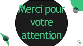 Merci pour
votre
attention 34
 