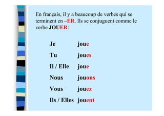 En français, il y a beaucoup de verbes qui se
terminent en –ER. Ils se conjuguent comme le
verbe JOUER:


      Je          joue
      Tu          joues
      Il / Elle   joue
      Nous        jouons
      Vous        jouez
      Ils / Elles jouent
 
