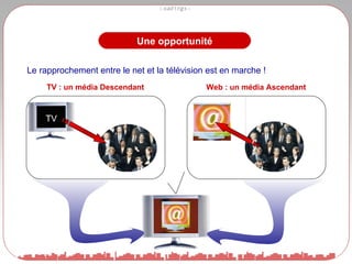 Le rapprochement entre le net et la télévision est en marche ! TV TV : un média Descendant Web : un média Ascendant Une opportunité 