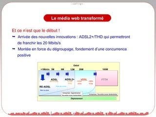 Et ce n’est que le début ! Arrivée des nouvelles innovations : ADSL2+/THD qui permettront de franchir les 20 Mbits/s Montée en force du dégroupage, fondement d’une concurrence positive Le média web transformé 