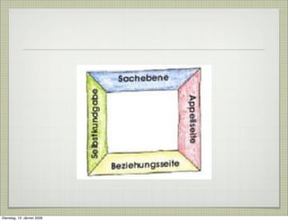 Dienstag, 13. Jänner 2009
 