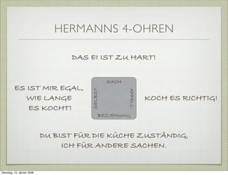 HERMANNS 4-OHREN
SELBST
BEZIEHUNG
SACH
APPELL
DAS EI IST ZU HART!
KOCH ES RICHTIG!
DU BIST FÜR DIE KÜCHE ZUSTÄNDIG,
ICH FÜR ANDERE SACHEN.
ES IST MIR EGAL,
WIE LANGE
ES KOCHT!
Dienstag, 13. Jänner 2009
 