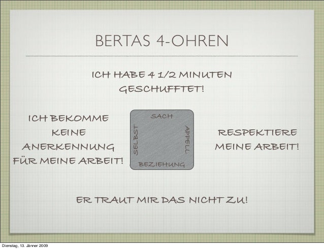 Das Ei Von Loriot Text Präsentation Loriot