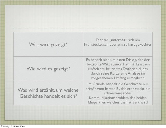 Loriot das frühstücksei analyse schulz von thun