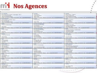 Nos Agences
AIX - NEWPORT                                                                                    LE HAVRE                                                                                   POITIERS
Pôle d'activités d'Aix-en-Provence - Espace Wagner - Bât. A1                                     9 Quai Georges V                                                                           Bâtiment Optima 1 - Téléport 2
10 rue du Lieutenant Parayre                                                                     au dessus de la Galerne                                                                    Rue Pierre et Marie Curie
13858 AIX-EN-PROVENCE CEDEX 3                                                                    76600 LE HAVRE                                                                             86360 CHASSENEUIL DU POITOU
Standard : 04 42 39 31 37 - Télécopie : 04 42 24 38 93 - Email : newport@m2iformation.fr         Standard : 02 35 19 94 94 - Télécopie : 02 35 41 29 22 - Email : lehavre@m2iformation.fr   Standard : 05 49 55 13 75 - Télécopie : 02 47 48 88 40 - Email : poitiers@m2iformation.fr
AIX-EN-PROVENCE                                                                                  LE MANS                                                                                    REIMS
ZAC de la Duranne - Les Pléiades 1 - Bât. C                                                      3 avenue Laënnec                                                                           Maison des Agriculteurs
860 rue René Descartes                                                                                                                                                                      2 rue Léon Patoux
13857 AIX-EN-PROVENCE CEDEX 3                                                                    72000 LE MANS                                                                              51664 REIMS CEDEX 2
Standard : 04 42 90 09 09 - Télécopie : 04 42 90 09 10 - Email : aix@m2iformation.fr             Standard : 02 43 24 89 88 - Télécopie : 02 47 48 88 40 - Email : lemans@m2iformation.fr    Standard : 03 26 04 75 06 - Télécopie : 03 25 04 23 69 - Email : reims@m2iformation.fr
ANGERS                                                                                           LILLE PÔLE INFORMATIQUE                                                                    RENNES
152 avenue du Général Patton                                                                     Parc Horizon de la Haute Borne                                                             107 avenue Henri Fréville
                                                                                                 4 rue de l'Horizon                                                                         Immeuble Le Crimée BP 10704
49000 ANGERS                                                                                     59650 VILLENEUVE-D'ASCQ                                                                    35207 RENNES CEDEX 2
Standard : 02 47 48 88 48 - Télécopie : 02 47 48 88 40 - Email : angers@m2iformation.fr          Standard : 03 20 19 07 19 - Télécopie : 03 28 32 35 70 - Email : lille@m2iformation.fr     Standard : 0 810 007 689 - Télécopie : - Email : rennes@m2iformation.fr
BLOIS                                                                                            LILLE PÔLE MULTIMÉDIA                                                                      ROUEN
ZAC des 11 Arpents                                                                               Parc Horizon de la Haute Borne                                                             Technoparc des Bocquets - Immeuble Ampère
                                                                                                 4 rue de l'Horizon                                                                         15 allée Robert Lemasson
41000 BLOIS                                                                                      59650 VILLENEUVE-D'ASCQ                                                                    76230 BOIS-GUILLAUME
Standard : 02 54 74 79 34 - Télécopie : 02 38 62 29 37 - Email : blois@m2iformation.fr           Standard : 03 20 98 17 62 - Télécopie : 03 28 32 35 70 - Email : lille@m2iformation.fr     Standard : 02 35 60 57 57 - Télécopie : 02 35 60 09 00 - Email : rouen@m2iformation.fr
BOURGES                                                                                          LYON                                                                                       SAINT-DIZIER
17 avenue des Prés le Roi                                                                        Le Constellation                                                                           5 rue l'Abbé Gruet
                                                                                                 19 rue de la Villette
18000 BOURGES                                                                                    69425 LYON CEDEX 03                                                                        52100 SAINT-DIZIER
Standard : 02 38 81 13 40 - Télécopie : 02 38 62 29 37 - Email : bourges@m2iformation.fr         Standard : 04 72 68 99 60 - Télécopie : 04 72 68 99 69 - Email : lyon@m2iformation.fr      Standard : 03 25 04 23 48 - Télécopie : 03 25 04 23 69 - Email : saintdizier@m2iformation.fr
CAEN                                                                                             METZ                                                                                       SAINT-ETIENNE
La folie Couvrechef                                                                              Technopole 2000 - WTC                                                                      Centre d'Affaires
11 rue Alfred Kastler                                                                            2 rue Augustin Fresnel                                                                     35 rue Ponchardier
14000 CAEN                                                                                       57082 METZ CEDEX 3                                                                         42100 SAINT ETIENNE
Standard : 02 35 19 94 94 - Télécopie : 02 35 41 29 22 - Email   : caen@m2iformation.fr          Standard : 03 87 75 77 03 - Télécopie : 03 87 76 22 61 - Email : metz@m2iformation.fr      Standard : 04 72 68 99 60 - Télécopie : 04 72 68 99 69 - Email : saintetienne@m2iformation.fr
CHÂTEAUROUX                                                                                      NANCY                                                                                      SOPHIA ANTIPOLIS
Pépinières d'Entreprises                                                                         4 allée de la Forêt de la Reine                                                            Marco Polo Bât. A1
3 place de la Gare                                                                                                                                                                          790 avenue du Docteur Maurice Donat
36015 CHÂTEAUROUX                                                                                54500 VANDOEUVRE-LES-NANCY                                                                 6250 MOUGINS SOPHIA ANTIPOLIS
Standard : 02 38 81 13 40 - Télécopie : 02 38 62 29 37 - Email   : chateauroux@m2iformation.fr   Standard : 03 83 90 58 28 - Télécopie : 03 83 41 08 58 - Email : nancy@m2iformation.fr     Standard : 04 92 28 01 54 - Télécopie : 04 93 75 14 53 - Email : sophia@m2iformation.fr
DIJON                                                                                            NANTES                                                                                     STRASBOURG
Maison Diocésaine                                                                                2 rue Crucy                                                                                Europarc de la Meinau
9 bis boulevard Voltaire                                                                         L'acropole - BP 60515                                                                      11 rue de la Durance
21000 DIJON                                                                                      44005 NANTES CEDEX 1                                                                       67100 STRASBOURG
Standard : 03 80 72 39 44 - Télécopie : 04 72 68 99 69 - Email   : dijon@m2iformation.fr         Standard : 0 810 007 689 - Télécopie : - Email : nantes@m2iformation.fr                    Standard : 03 90 20 66 00 - Télécopie : 03 88 29 55 05 - Email : strasbourg@m2iformation.fr
EPINAL                                                                                           NICE                                                                                       TOURS
L'Aire d'Ambrail                                                                                 Immeuble Space C                                                                           26 rue de la Tuilerie
108 faubourg d'Ambrail                                                                           208 route de Grenoble
88000 EPINAL                                                                                     6200 NICE                                                                                  37550 SAINT-AVERTIN
Standard : 03 83 90 58 28 - Télécopie : 03 83 41 08 58 - Email   : epinal@m2iformation.fr        Standard : 04 92 29 61 29 - Télécopie : 04 92 29 61 30 - Email : nice@m2iformation.fr      Standard : 02 47 48 88 48 - Télécopie : 02 47 48 88 40 - Email : tours@m2iformation.fr
EVREUX                                                                                           ORLÉANS                                                                                    TROYES
13 avenue du Château                                                                             12 rue Emile Zola                                                                          53 rue de la Paix

27000 EVREUX                                                                                     45000 ORLÉANS                                                                              10000 TROYES
Standard : 02 35 60 57 57 - Télécopie : 02 35 60 09 00 - Email : evreux@m2iformation.fr          Standard : 02 38 81 13 40 - Télécopie : 02 38 62 29 37 - Email : orleans@m2iformation.fr   Standard : 03 25 04 23 48 - Télécopie : 03 25 04 23 69 - Email : troyes@m2iformation.fr
GRENOBLE                                                                                         PARIS                                                                                      VALENCE
Immeuble Le Doyen                                                                                20 rue d'Athènes
22 avenue Doyen Louis Weil                                                                                                                                                                  25 rue Frédéric Chopin
38000 GRENOBLE                                                                                   75009 PARIS                                                                                26000 VALENCE
Standard : 04 76 22 22 20 - Télécopie : 04 76 22 28 45 - Email : grenoble@m2iformation.fr        Standard : 01 44 53 36 00 - Télécopie : 01 44 53 36 10 - Email : paris@m2iformation.fr     Standard : 04 72 68 99 60 - Télécopie : 04 72 68 99 69 - Email : valence@m2iformation.fr
 