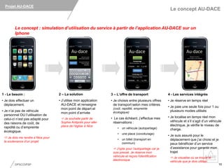 Projet AU-DACE
DPSCOPSP 1010
Le concept AU-DACE
Le concept : simulation d’utilisation du service à partir de l’application AU-DACE sur un
Iphone
1 - Le besoin :
• Je dois effectuer un
déplacement.
• Je n’ai pas de véhicule
personnel OU l’utilisation de
celui-ci n’est pas adapté pour
des raisons de coût, de
rapidité ou d’empreinte
écologique.
 Je dois me rendre à Nice pour
la soutenance d’un projet
2 – La solution
• J’utilise mon application
AU-DACE et renseigne
mon point de départ et
mon point d’arrivée
 Je souhaite partir de
Sophia Antipolis pour aller
place de l’église à Nice
3 – L’offre de transport
• Je choisis entre plusieurs offres
de transport selon mes critères
(coût, rapidité, empreinte
écologique)
• Le cas échéant, j’effectue mes
réservations :
• un véhicule (autopartage)
• une place (covoiturage)
• un billet (transport en
commun)
 J’opte pour l’autopartage car je
suis pressé. Je réserve mon
véhicule et reçois l’identification
électronique
4 - Les services intégrés
• Je réserve en temps réel
• Je paie une seule fois pour 1 ou
plusieurs modes utilisés
• Je localise en temps réel mon
véhicule et s’il s’agit d’un véhicule
électrique, je vérifie le niveau de
charge.
• Je suis assuré pour le
déplacement que j’ai choisi et je
peux bénéficier d’un service
d’assistance pour garantir mon
trajet
 Je visualise où se trouve le
véhicule que je dois utiliser.
g
g
 