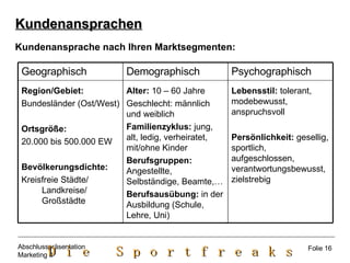 Kundenansprachen Kundenansprache nach Ihren Marktsegmenten:   Folie 16 Psychographisch Lebensstil:  tolerant, modebewusst, anspruchsvoll Persönlichkeit:  gesellig, sportlich, aufgeschlossen, verantwortungsbewusst, zielstrebig Demographisch Alter:  10 – 60 Jahre Geschlecht: männlich und weiblich Familienzyklus:  jung, alt, ledig, verheiratet, mit/ohne Kinder Berufsgruppen:  Angestellte, Selbständige, Beamte,… Berufsausübung:  in der Ausbildung (Schule, Lehre, Uni) Geographisch Region/Gebiet: Bundesländer (Ost/West) Ortsgröße: 20.000 bis 500.000 EW Bevölkerungsdichte: Kreisfreie Städte/ Landkreise/ Großstädte 