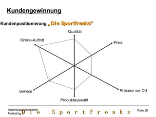 Kundengewinnung Kundenpositionierung  „Die Sportfreaks“ Qualität Preis Präsenz vor Ort Produktauswahl Service Online-Auftritt Folie 20 