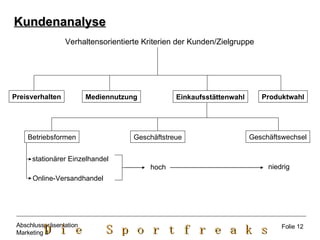 Verhaltensorientierte Kriterien der Kunden/Zielgruppe Mediennutzung Einkaufsstättenwahl Produktwahl Geschäftstreue Geschäftswechsel Preisverhalten Betriebsformen stationärer Einzelhandel Online-Versandhandel hoch  niedrig Kundenanalyse Folie 12 