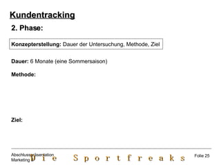 2. Phase: Konzepterstellung:  Dauer der Untersuchung, Methode, Ziel Dauer:  6 Monate (eine Sommersaison) Methode:   Ziel: Kundentracking Folie 25 