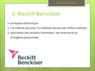 Reckitt Benckiser




   5. Reckitt Benckiser
 entreprise britannique
 7,8 milliards de livres, 9,2 milliards d'euros de chiffre d'affaires
 spécialiste des produits d'entretien, de pharmacie et
  d'hygiène personnelle.
 