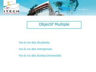 Vis-à-vis des étudiants Vis-à-vis des entreprises Vis-à-vis des écoles/universités Objectif Multiple 