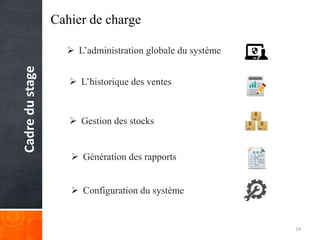 Cadredustage
19
Cahier de charge
 L’administration globale du système
 L’historique des ventes
 Gestion des stocks
 Génération des rapports
 Configuration du système
 