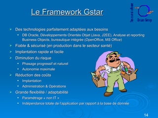 Le Framework Gstar Des technologies parfaitement adaptées aux besoins DB Oracle, Développements Orientés Objet (Java, J2EE), Analyse et reporting Business Objects, bureautique intégrée (OpenOffice, MS Office) Fiable & sécurisé (en production dans le secteur santé) Implantation rapide et facile Diminution du risque Phasage progressif et naturel Autonomie maximale Réduction des coûts Implantation Administration & Opérations  Grande flexibilité / adaptabilité Paramétrage « non IT » Indépendance totale de l’application par rapport à la base de donnée 