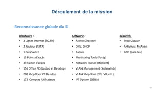 Déroulement de la mission
Reconnaissance globale du SI
10
Hardware :
• 2 Lignes Internet (FO,FH)
• 2 Routeur (TATA)
• 1 CoreSwitch
• 13 Points d’accès
• 39 Switch d’accès
• 156 Office PC (Laptop et Desktop)
• 200 ShopFloor PC Desktop
• 172 Comptes Utilisateurs
Software :
• Active Directory
• DNS, DHCP
• Raduis
• Monitoring Tools (Putty)
• Network Tools (Forticlient)
• VLAN Management (Solarwinds)
• VLAN ShopFloor (CVI, VB, etc.)
• IPT System (OSBiz)
Sécurité:
• Proxy Zscaler
• Antivirus : McAfee
• GPO (pare-feu)
 