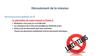 Déroulement de la mission
Reconnaissance globale du SI
Le périmétre de notre travail se limite à:
 Attribution d’un accés sur un VLAN isolé.
 Les ordinateurs de ce Vlan sont protégés par CISCO ISE et ACL.
 Accés à tous les documents mais avec restriction
d’accès aux documents confidentiels ainsi les documents techniques.
11
 