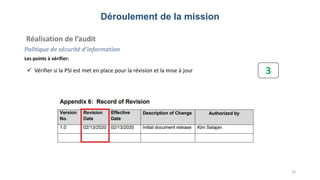 Déroulement de la mission
Réalisation de l’audit
Politique de sécurité d’information
Les points à vérifier:
18
 Vérifier si la PSI est met en place pour la révision et la mise à jour 3
 