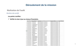 Déroulement de la mission
Réalisation de l’audit
Gestion des actifs
24
Les points à vérifier:
 Vérifier la mise à jour au niveau d'inventaire.
 