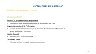 Déroulement de la mission
Elaboration de rapport d’audit
Recommandation
29
Politique de sécurité de système d’information
• Visteon devrait réviser régulièrement la politique de sécurité pour la mise à jour.
Organisation de sécurité de l’information
• Assurer la sécurité de l’organisme passe par l’établissement et la désignation d’un Responsable de
Sécurité des Systèmes d’Information.
Gestion des actifs
• Visteon doit tenir à jour l’inventaire actifs.
Gestion des risques
• Visteon doit améliorer le niveau de protection contre menace.
 