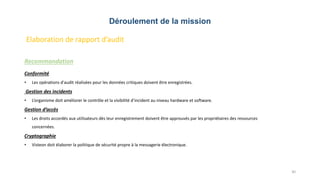 Déroulement de la mission
Elaboration de rapport d’audit
Recommandation
30
Conformité
• Les opérations d'audit réalisées pour les données critiques doivent être enregistrées.
Gestion des incidents
• L’organisme doit améliorer le contrôle et la visibilité d’incident au niveau hardware et software.
Gestion d’accès
• Les droits accordés aux utilisateurs dès leur enregistrement doivent être approuvés par les propriétaires des ressources
concernées.
Cryptographie
• Visteon doit élaborer la politique de sécurité propre à la messagerie électronique.
 