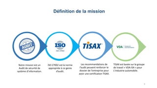 Définition de la mission
8
Notre mission est un
Audit de sécurité de
système d’information.
ISO 27002 est la norme
appropriée à ce genre
d’audit.
Les recommandations de
l’audit peuvent renforcer le
dossier de l'entreprise pour
avoir une certification TISAX.
TISAX est basée sur le groupe
de travail « VDA-ISA » pour
L'industrie automobile.
 