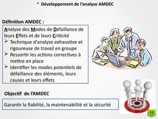 • Développement de l’analyse AMDEC
Définition AMDEC :
Analyse des Modes de Défaillance de
leurs Effets et de leurs Criticité
 Technique d'analyse exhaustive et
rigoureuse de travail en groupe
 Ressortir les actions correctives à
mettre en place
 Identifier les modes potentiels de
défaillance des éléments, leurs
causes et leurs effets
Garantir la fiabilité, la maintenabilité et la sécurité
Objectif de l’AMDEC
11
 