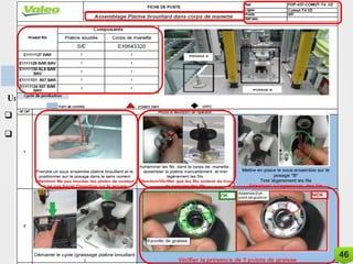 Qualification du processus et dossiers technique
Dossiers technique
Fiche de poste
La fiche de poste se trouve au troisième niveau dans la pyramide de
documentation de la qualité.
Une fiche de poste est surtout utile :
 Comme support de formation lorsqu’un nouvel opérateur arrive sur le poste
 Aider les opérateurs à rafraichir leurs mémoires en cas d’oubli des instructions.
46
 
