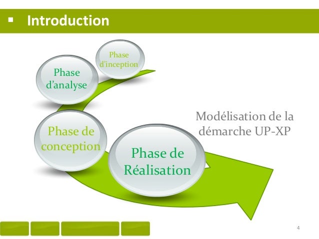 Pfe By Rahma Ben Romdhane On Prezi Next