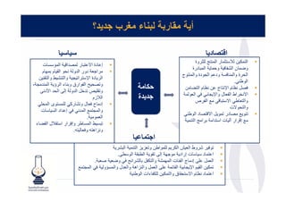 ‫ء 9رب .د د؟‬                         ‫#ر‬           ‫أ‬

                                                                                            ‫د‬       ‫ا-$‬
                                                                                  ‫ا ن 5 . ر ا ( -.روة‬
    ‫دا ا ؤ ت‬          ‫ر‬     ‫إ دة ا‬
                                                                                ‫ا درة‬        ‫و نا 3 و‬
    ‫و ا, م )م‬     ‫دور ا دو‬      ‫را‬
                                                                            ‫ود م ا ودة وا وج‬          ‫ا رة وا‬
  ‫وا ط وا , ن‬        ‫ا ر دة ا7 را‬
                                                                                                      ‫ا وط .‬
‫< ا 3وارق و ء ا رؤ ا د ،‬          ‫و‬
  ‫و ,- ص د!ل ا دو إ = ا د ا>د =‬
                                                         ‫+‬                   ‫ن‬      ‫ل ظ م ا7 ج ن ظ م ا‬
                                                                               ‫ا و‬          ‫ا !راط ا 3 ل وا7‬
                             ‫ا 5زم‬                    ‫.د دة‬                       ‫ا 3رص‬             ‫وا ط ا‬
   ‫إد ج ل و ر - وى ا -‬
                                                                                                    ‫وا و ت‬
   ‫ت‬      ‫إ داد ا‬     ‫ا د‬        ‫وا‬
                                                                               ‫د ا وط‬     ‫در و ل ا‬         ‫و‬
                          ‫ا و .‬
                                                                                 ‫إ رار آ ت ا دا را ( ا‬
 ‫ط ا طر وإ رار ا ,5ل ا , ء‬
                  ‫@.‬     ‫و زاھ @ و‬
                                                           ‫ا.$‬
                                            ‫ا ر‬      ‫ر روط ا ش ا ر م - واطن و ز ز ا‬         ‫و‬
                                             ‫ت إراد و ) إ = ,و ا ط , ا و ط=.‬           ‫د‬        ‫ا‬
                                ‫.‬            ‫وا 3ل را‪ <B‬و‬         ‫ل -= إد ج ا 3‪ B‬ت ا )‬          ‫ا‬
                            ‫ا‬         ‫ؤو‬   ‫-= ا ل وا زاھ وا دل وا‬     ‫ا,‪B‬‬      ‫ن ا , م ا7‬
                                                    ‫, ق وا ن - 3 ءات ا وط‬       ‫د ظما‬           ‫ا‬
 