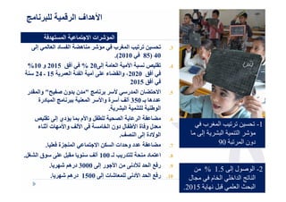 ‫(‬     ‫-8‬    ‫ا>ھ اف ا "‬

          ‫ا $<د/‬      ‫ا ؤ3رات ا .$‬
   ‫ھ6 ا ‪ <B‬د ا $ " إ ,‬     ‫‪CA‬‬      ‫< ; ‪ I‬ا "! ب‬         ‫3.‬
                                   ‫0102(.‬     ‫04 )58‬
  ‫- ‪ 8< f‬ا> ا $ إ ,02 % أ 5 5102 و 01%‬                  ‫4.‬
    ‫أ 5 0202، وا 6 ء -, أ ا ‪ kB‬ا $" 51 ـ 42‬
                                         ‫أ 5 5102‬
  ‫( " ن ون ‪ "U BN‬وا " ر‬            ‫ا@' 6 ن ا " ر >‬      ‫5.‬
      ‫دھ ـ 053 أ _ أ ة وا> ا "$ 8 ( ا "8 درة‬
                                ‫.‬     ‫ا ط - " ا8‬
    ‫-.‪ MB‬وا>م " ‪A‬دي إ , - ‪f‬‬           ‫ا‬     ‫6 ‪ B‬ا‬       ‫6.‬
      ‫ا> _ وا> ‪ J‬ت أ ء‬    ‫$ ل و ة ا>ط‪ B‬ل دون ا <‬                  ‫1- 1 , ‪ G‬ا ب‬
                                     ‫ا @دة إ , ا _.‬              ‫] ا /3 ا " ! إ ‪N‬‬
         ‫ا " &ة $- .‬    ‫د و' ات ا <3; ا@? "‬    ‫6 ‪B‬‬      ‫7.‬
                                                                        ‫09‬     ‫دون ا‬
‫8‪ ,- M‬ق ا !‪.M‬‬            ‫- ر ‪ I‬ـ 001 أ _‬        ‫ا "د‬    ‫8.‬
           ‫‪h‬د , ; ا>? ر إ , 0003 درھ ‪. JC‬‬        ‫ر#ا‬    ‫9.‬
                                                                 ‫ل إ ‪, % 1.5 N‬‬       ‫2- ا‬
            ‫ر # ا ا>د , -"$ ‪ C‬ت إ , 0051 درھ ‪. JC‬‬      ‫01.‬     ‫ل‬      ‫ا 3 ‪ V‬ا ا>‪ D‬ا ‪ R‬م‬
                                                             ‫#[ ! 5102.‬      ‫ا ^ا ‪D‬‬
 