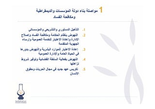 ‫ء دو ا ؤ ت وا د #راط‬            ‫وا‬   ‫1‬
                      ‫و +/ ا د‬

    ‫$'‬    ‫1. ا $‪E‬ھ ل ا د $وري وا $3ر ' وا ؤ‬
‫2. ا <وض ظ م ا + و + / ا د وإ ح‬
‫ا!دارة وإ دة ا $ ر )د ا و وإر ء‬
                    ‫ا .<و ا $#د‬
‫3. إ دة ا $ ر وارد ا 3ر وا <وض دورھ‬
           ‫وا!دارة ا و‬   ‫/' ا ة ا‬
‫و$و/ ر 3روط‬    ‫ط ا #4‬   ‫ا‬      ‫ا <وض‬    ‫4.‬
                                ‫زاھ$<‬
  ‫5. $+ر س <د .د د /' . ل ا ر ت و #وق‬
                             ‫ا! ن‬
 