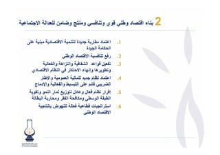 ‫دا ا .$‬     ‫د وط ' -وي و$ / ' و $ و4 ن‬           ‫ء ا-$‬   ‫2‬
‫‪D‬‬           ‫د‬   ‫ا -$‬   ‫ا $ د # ر .د دة $‬        ‫1.‬
                              ‫ا + ا . دة‬
                   ‫ا -$ د ا وط '‬    ‫ر/1 $ /‬     ‫2.‬
                ‫$ ل -وا د ا 3 / وا زاھ وا‬       ‫3.‬
    ‫دي‬   ‫و$طو رھ وإ < ء ا $+ ر /' ا ظ م ا -$‬
       ‫وا!ط ر‬     ‫ا و‬          ‫ا $ د ظ م .د د‬   ‫4.‬
     ‫وا!د ج‬        ‫ط وا‬   ‫ا 4ر ' - م ‪ D‬ا $‬
    ‫إ-رار ظ م / ل و دل $وز 1 % ر ا و و$#و‬       ‫5.‬
      ‫ا ط # ا و ط‪ D‬و + / ا #ر و ر ا ط‬
         ‫<وض ‪. $ I‬‬      ‫/‬   ‫ا $را$. ت -ط‬        ‫6.‬
                           ‫ا -$ د ا وط '‬
 