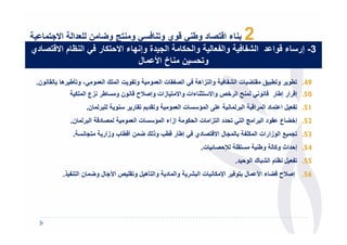‫د وط ' -وي و$ / ' و $ و4 ن دا ا .$‬                                     ‫ء ا-$‬        ‫2‬
‫وا + ا . دة وإ < ء ا $+ ر /' ا ظ م ا -$ دي‬                                  ‫3- إر ء -وا د ا 3 / وا‬
                           ‫و$ ن خ ا2 ل‬

 ‫# ون.‬   ‫و '، و$‪E‬ط رھ‬      ‫و$ و ت ا ك ا‬     ‫و‬      ‫#تا‬     ‫94. $طو ر و$ط ق #$4 ت ا 3 / وا زاھ /' ا‬
                 ‫طر زع ا +‬     ‫ح - ون و‬     ‫$% ءات وا $ زات وإ‬          ‫‪ J‬ا ر)ص وا‬      ‫05. إ-رار إط ر - و '‬
                    ‫ر ن.‬       ‫و‬   ‫و$#د م $# ر ر‬     ‫و‬     ‫تا‬    ‫‪D‬ا ؤ‬             ‫15. $ ل ا $ د ا را- ا ر‬
            ‫د- ا ر ن.‬              ‫و‬   ‫تا‬       ‫إزاء ا ؤ‬    ‫ا $' $ دد ا $زا ت ا +و‬      ‫25. إ)4 ع #ود ا را‬
             ‫.‬      ‫$.‬     ‫دي /' إط ر -طب وذ ك 4 ن أ-ط ب وزار‬          ‫. ل ا -$‬        ‫35. $. 1 ا وزارات ا +‬
                                                                  ‫ت.‬        ‫‪L‬‬     ‫$#‬       ‫وط‬   ‫45. إ داث و+‬
                                                                                  ‫55. $ ل ظ م ا 3 ك ا و د.‬
         ‫ت ا 3ر وا د وا $‪E‬ھ ل و$# ص ا‪ .M‬ل و4 ن ا $ ذ.‬                   ‫ل $و/ ر ا! +‬       ‫ح -4 ء ا2‬   ‫65. إ‬
 